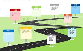 Roadmap Template Ppt Elegant Product Roadmap Powerpoint Template