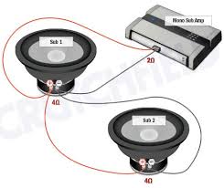 How to wire dvc 4 ohm subwoofer подробнее. Wiring 2x Subwoofers Down To 1 Or 0 5 Ohm On A 2 Ohm Verified Amplifier Sound Design Stack Exchange