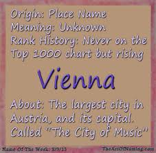The Art Of Naming Girl Name Of The Week Vienna