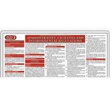 Occupational Health Safety Ohs Admin Facilities Environment Regulations Poster