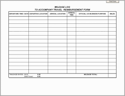 023 Free Mileage Log Template Ideas Spreadsheet Vehicle For