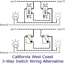3 way light switch wiring diagram how to wire three way electrical circuit if you want to wire a three way switch you want to make sure that you are able 3 way switch wiring diagram with power feed via switch : California 3 Way Wiring Diagram Fiat Doblo Wiring Diagram Pdf Begeboy Wiring Diagram Source