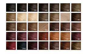 naturtint hair color 2n black brown