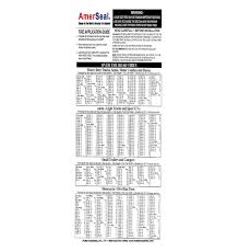 As 119 516 Amerseal Pump Tire Chart For 5 Gallon Pail