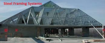 industrialized building system ibs