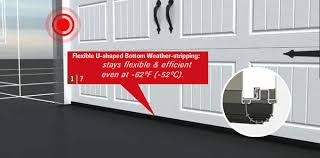 weatherseals for garage doors door