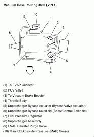 View and download lincoln 1999 navigator owners manual online. Chevrolet Monte Carlo Vacuum Hose Diagram