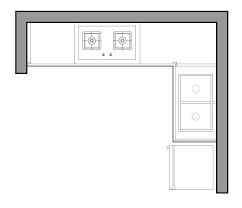 kitchen layout ideal homemodular