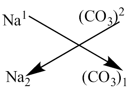 the formula of sodium carbonate is n