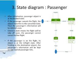 Airline Reservation System Model Driven Software