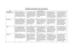 Rubric   TeacherVision  rd Grade Common Core Persuasive Opinion Writing Rubric In Word format so  you can adjust