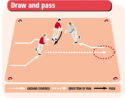 draw and p rugby training drill
