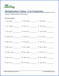 multiplication tables of 2 to 10 k5