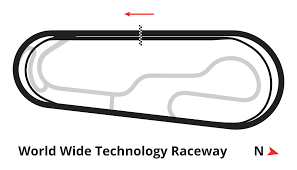 Gateway Motorsports Park - Wikipedia