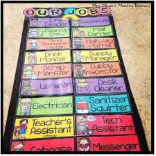 Middle School Classroom Jobs Chart Mrs Crouses