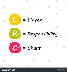 Linear Responsibility Chart Lrc Conceptual Business Stock