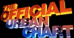The Official Urban Chart Logopedia Fandom