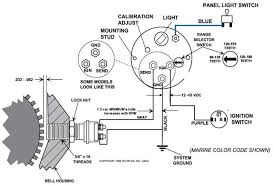 Hardware in hardware section we thoroughly discuss about the fig.2: Auto Gauge Rpm Wiring Diagram Diagram Base Website Wiring Diagram Spaghettidiagramtemplate Verosassi It