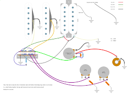 Easy to read wiring diagrams for hss guitars & basses with 1 humbucker & 2 single coil pickups. Suhr Style Hss Wiring With Neck On And Bridge Split Fender Stratocaster Guitar Forum