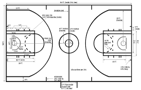 basketball court dimensions template