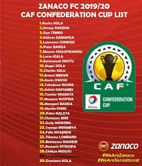 Logo vector photo type : Zanaco Release Official Squad For Caf Confederation Cup