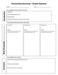 argumentative essay structure for kids Pinterest