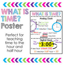 Time Anchor Chart