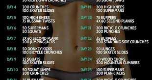 30 Day Beach Body Challenge Fitness Workout Chart Yet