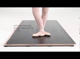 harlequin flexity floor panel