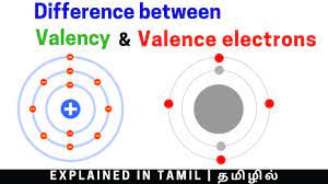 valence electrons