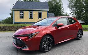 Toyota safety sense gives you peace of mind in all driving situations. 2019 Toyota Corolla Hatchback Excitement Included The Car Guide