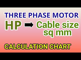 three phase motor rating hp and cable