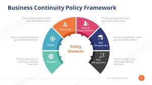 policy framework business continuity