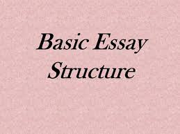 Print Basic Essay Structure  The Five Paragraph Essay Worksheet USQ