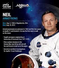 Astronaut Friday: Neil Armstrong - Space Center Houston