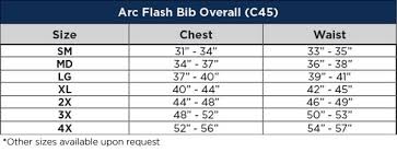 20 Cal Ultrasoft Arc Flash Bib Overalls