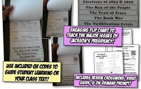 Age Of Jackson Interactive Notebook Engaging Resource On The Age Of Jackson