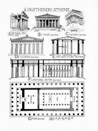 parthenon athens plans sections and