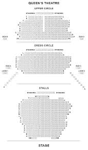 Queens Theatre Seating Plan London West End