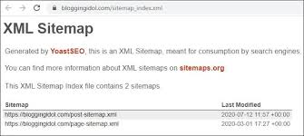 how to make sitemap for ger and