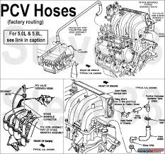 Pcv Valve Ford Truck Enthusiasts Forums Ford F150 Pickup