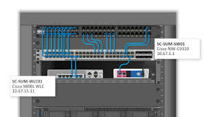 network and server rack diagram