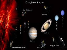 solar system wallpaper hd