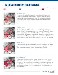 July 14, 2021 | visual. Fdd Mapping The Taliban Offensive In Afghanistan