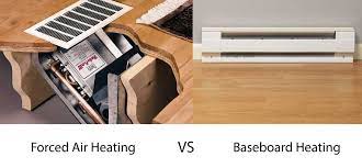 forced air vs baseboard heating the