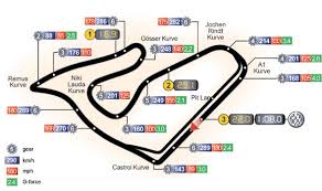 The circuit, which is located in spielberg in the austrian alps. Red Bull Ring Layout Records F1 Fansite Layout Map Layout Circuit