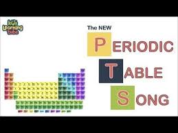 the periodic table song 2019 update