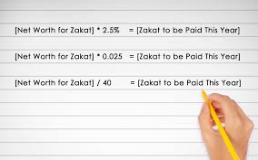 Calculate Your Zakat The Right Way In 2019 Zameen Blog