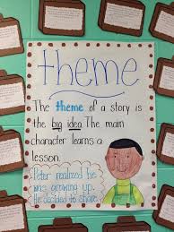 Life In First Grade Peters Chair Freebie Anchor Charts
