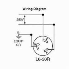 Savesave wiring diagrams for later. Wiring Devices Locking Devices Interstate Electrical